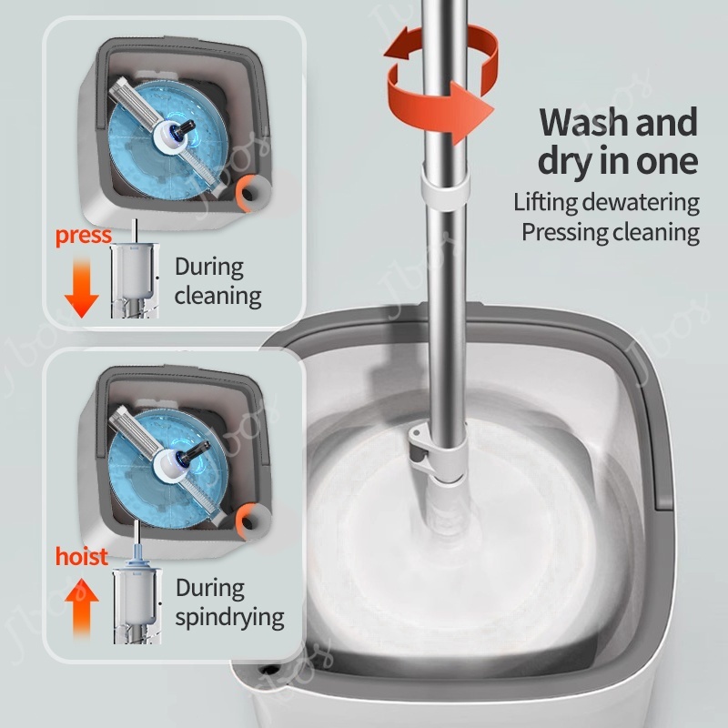 Jbos Self Wash Spin Mop with Bucket Clean&Dirty Water Separation 360 Rotating Flat Mop Floor Mop