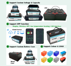 24V 200AH LiFePO4 Industrial Traction Battery Suitable for Home Appliances, Boats, GolfCarts, Solar Energy StorageSystems, Electric Forklifts,SUBMARINES, Drone