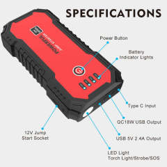 Car Jump Starter Battery Booster Jump Starter Power Station 14000mah