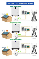 Stackable solar energy storage battery with inverter 20Kwh 10KWh 48V lithium-ion battery expandable module solar system