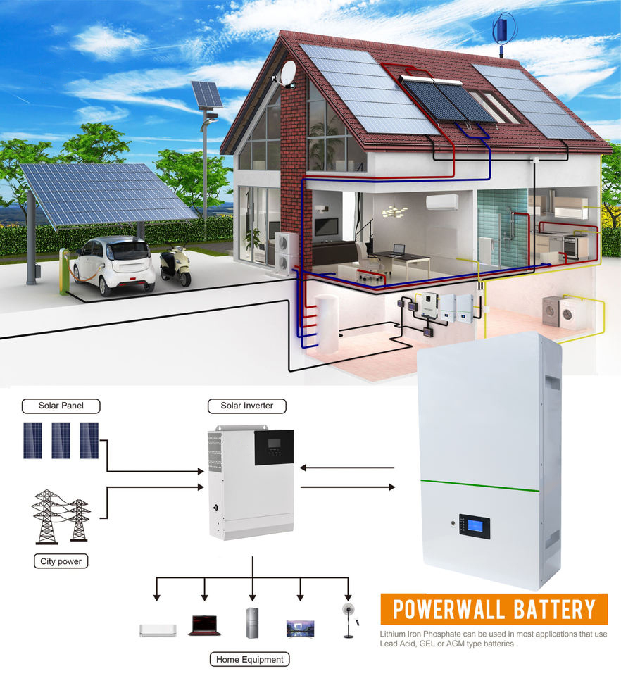 High Efficiency Lithium Power Wall 150ah 200ah 230ah 500ah Battery Pack 48v Lifepo4 Battery 100ah with BMS
