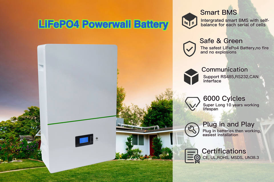 High Efficiency Lithium Power Wall 150ah 200ah 230ah 500ah Battery Pack 48v Lifepo4 Battery 100ah with BMS