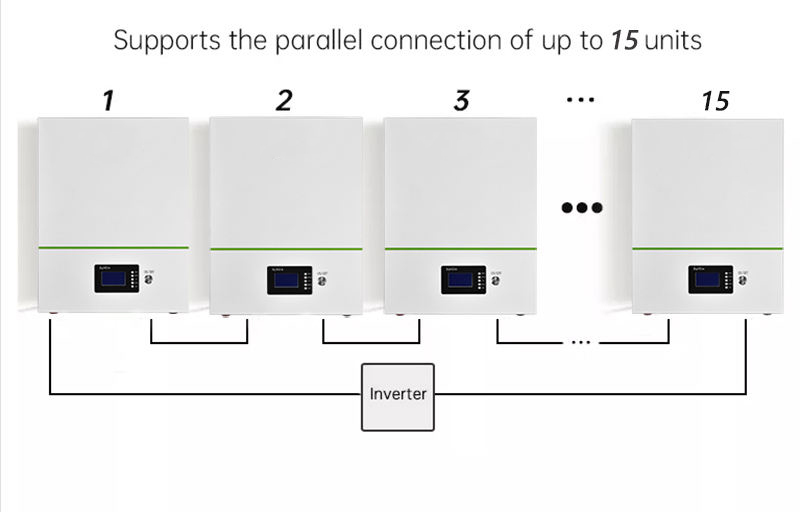 High Efficiency Lithium Power Wall 150ah 200ah 230ah 500ah Battery Pack 48v Lifepo4 Battery 100ah with BMS
