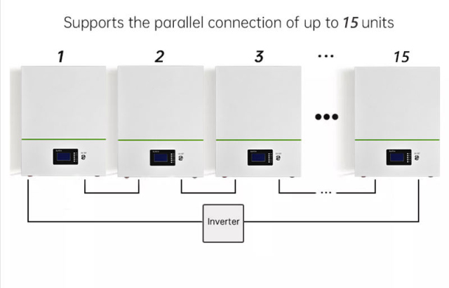 High Efficiency Lithium Power Wall 150ah 200ah 230ah 500ah Battery Pack 48v Lifepo4 Battery 100ah with BMS