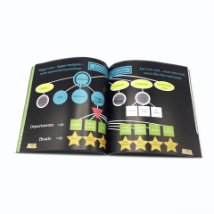 Softcover Children Book Printing Perfect Binding Kid Educational Book Custom Printed