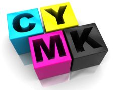 CMYK