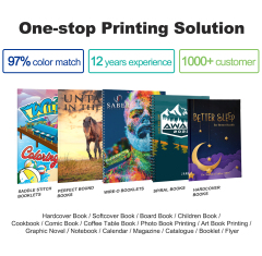 Your Book Your Needs