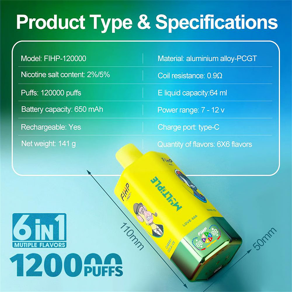 FIHP 120K 6in1