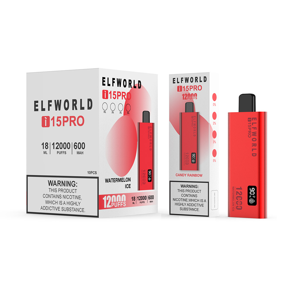 Elfworld i15 Pro 12K