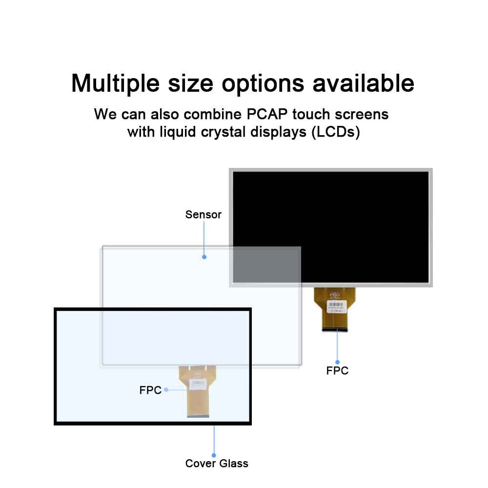ips touch display