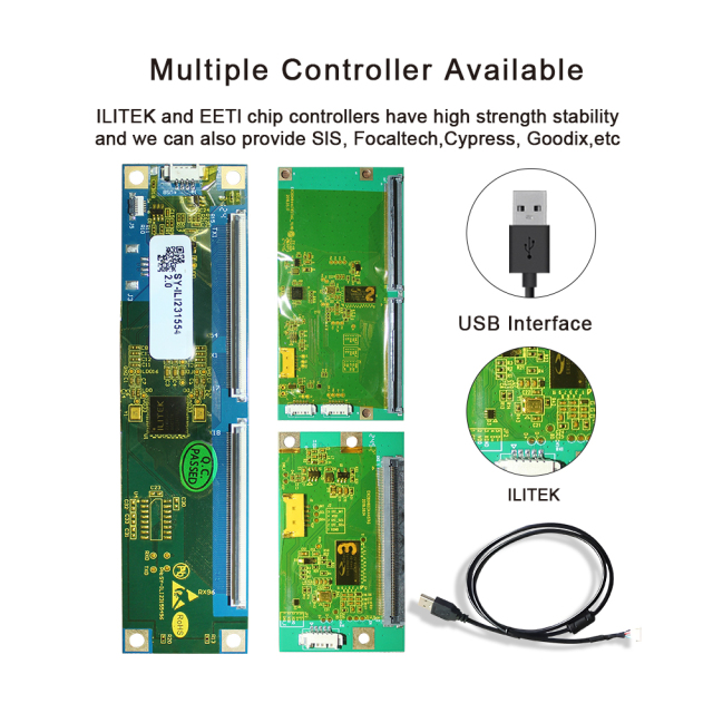 touch screen display market