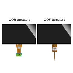 touch sensitive display