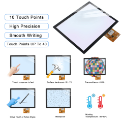 custom touch screen panels