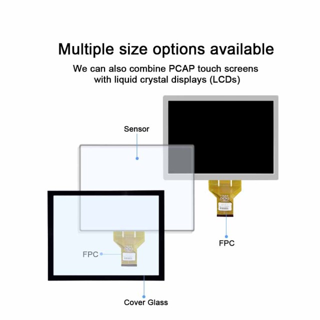 17 inch touch screen