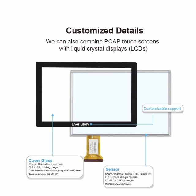 air bonding touch display