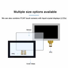 outdoor touch panel