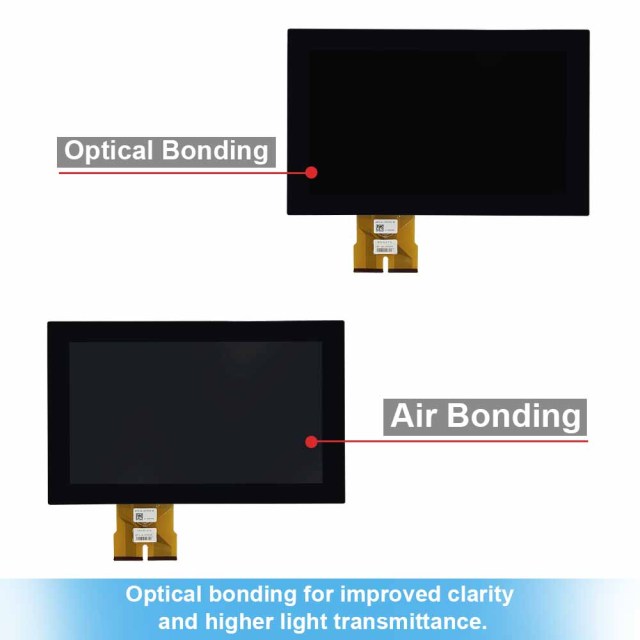 big touch screen display