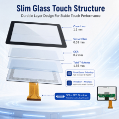 Vue éclatée de la structure verre-verre du module tactile capacitif 7 pouces, avec verre de couverture, capteur et connexion FPC.
