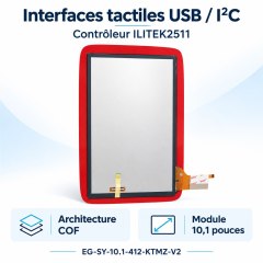 Vue arrière du module tactile COF de 10,1 pouces avec nappes, contrôleur ILITEK2511 et interfaces tactiles USB et I²C.