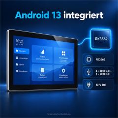 Android-13-Panel-PC mit RK3562 sowie Angaben zu vier USB-2.0-Anschlüssen, einem USB-3.0-Anschluss und 12 V DC