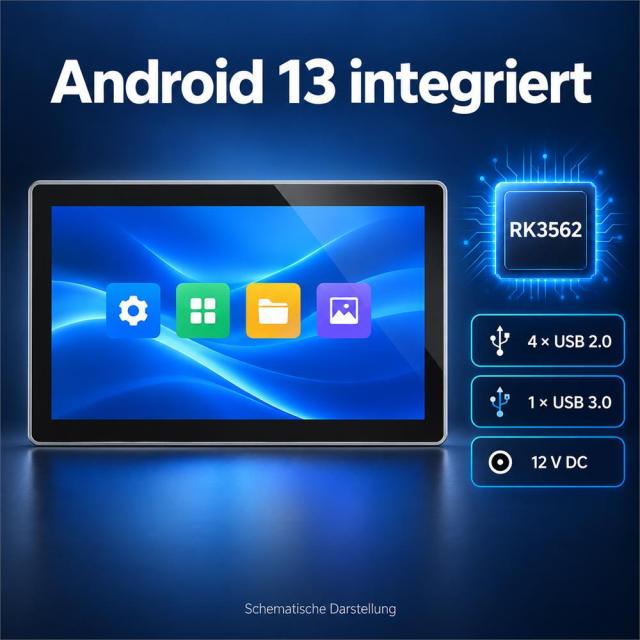 Android-13-Panel-PC mit RK3562 sowie schematischer Darstellung von vier USB-2.0-Anschlüssen, einem USB-3.0-Anschluss und 12-V-DC-Versorgung