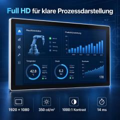 18,5 Zoll Full-HD-Touchmonitor mit 350 cd/m², 1000:1 Kontrast und 14 ms