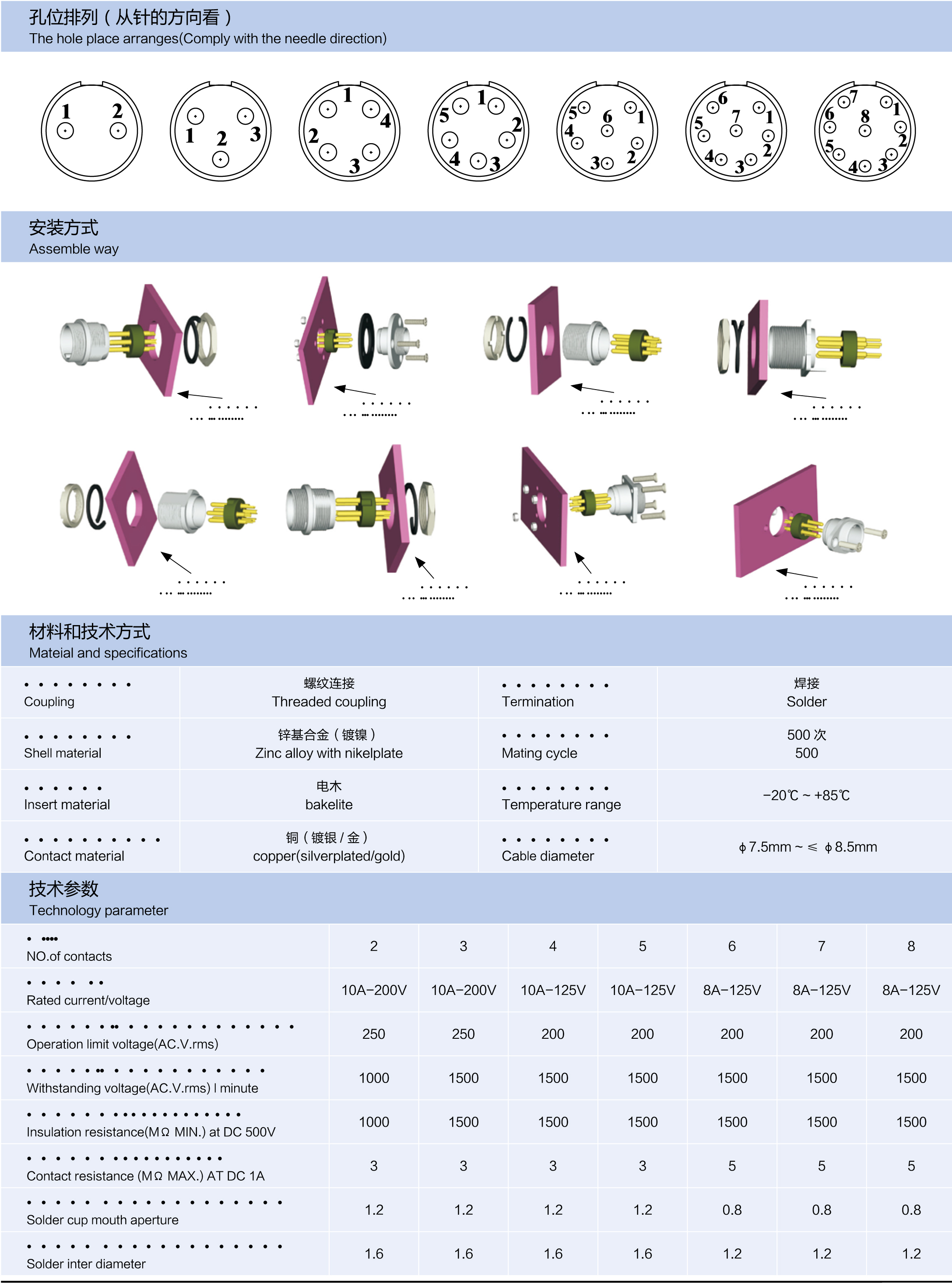 gx aviation 16 connector