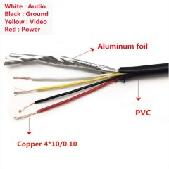 Pvc Pur Overmold Male Female M12 Cable Electrical Connector