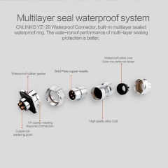 Cnlinko YZ20 2-20 pin waterproof connector