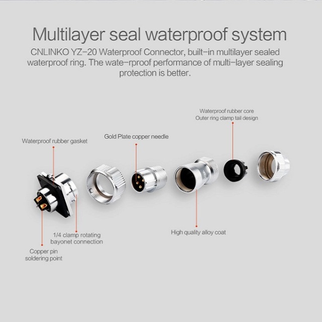 Cnlinko YZ20 2-20 pin waterproof connector