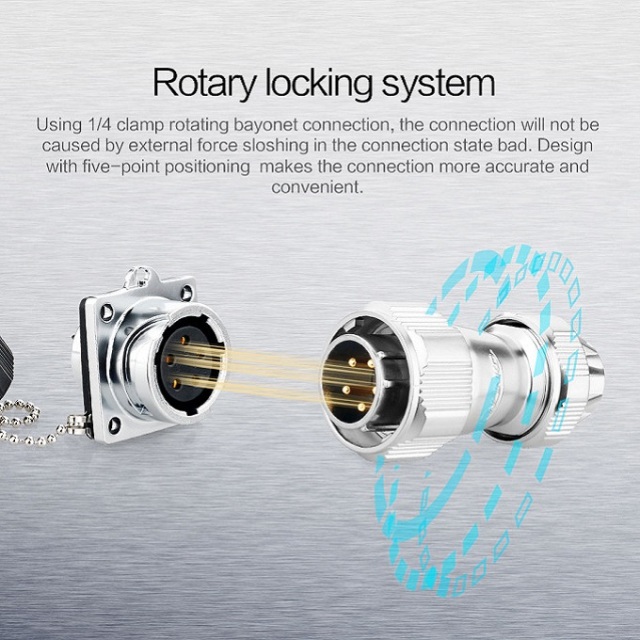 Cnlinko YZ20 2-20 pin waterproof connector