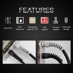 Plastic Nylon Strain Relief Bushing