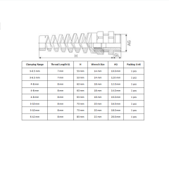 Spiral Cable Gland Brass Nickel Plated
