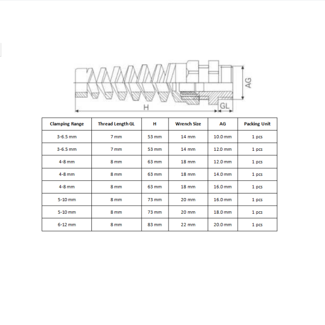 Spiral Cable Gland Brass Nickel Plated