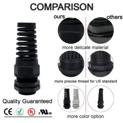 Plastic Nylon Strain Relief Bushing