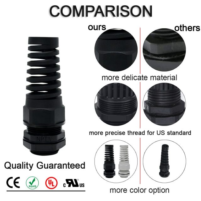 Plastic Nylon Strain Relief Bushing