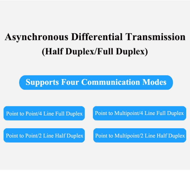 Industrial USB to RS485 Converter