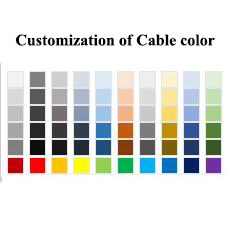 USB to RS485 Full Duplex Converter Connector
