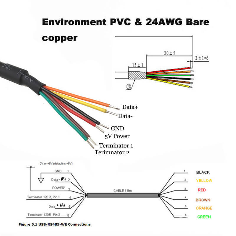 USB to RS485 Full Duplex Converter Connector