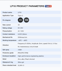 Customizable LP16 4 Type-c Adaptor Connector