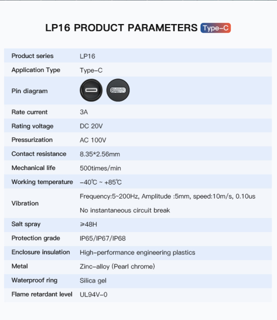 Customizable LP16 4 Type-c Adaptor Connector
