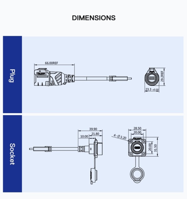 Customizable LP16 4 Type-c Adaptor Connector