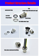 M12 Panel Mount Connectors