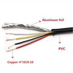 M12 Field Wireable Connector