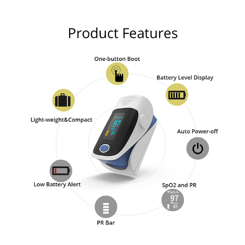Gemmy Medical Home Pulse Oximeter Buying Guide: Key Factors for Accurate Home Care Selection