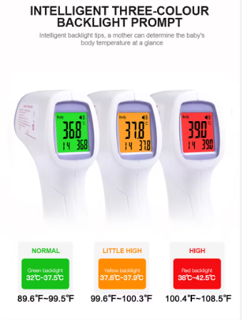 Gemmy Medical Digital Thermometers: Key Advantages Over Traditional Mercury Thermometers