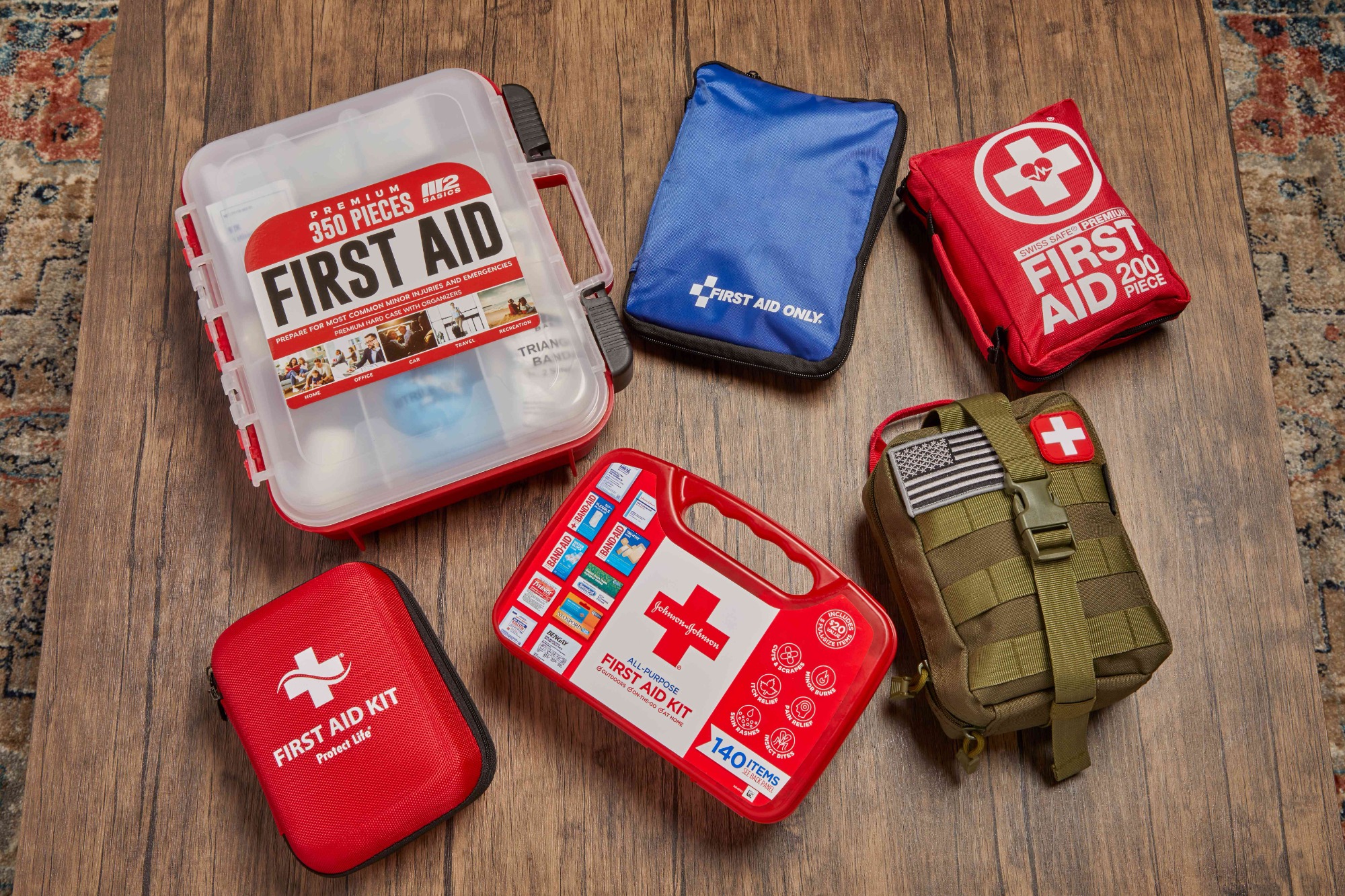 Gemmy Medical Guide: How to Choose the Right First Aid Kit for All Scenarios