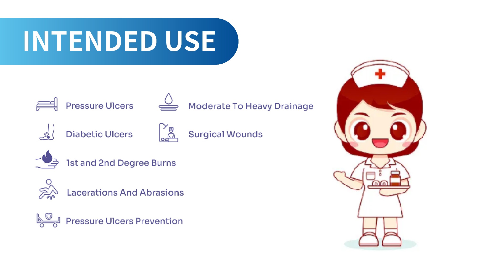 Enhancing Patient Outcomes with Foam Dressing Innovations