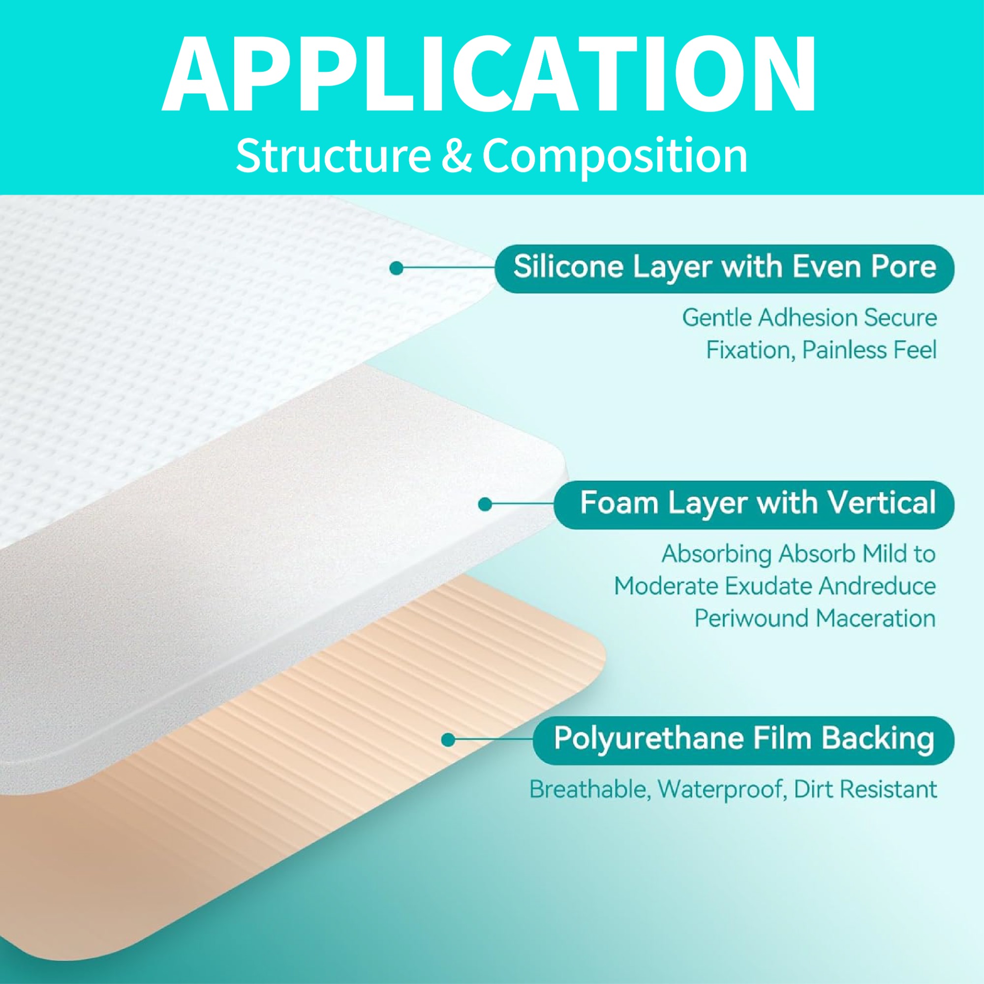 Silicone Adhesive Foam Dressing 18 cm x 18 cm Silicone Foam Dressing