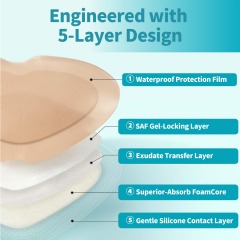 Sacral Foam Dressing 18 cm x 18 cm (7" x 7"), Silicone Foam Dressing with Border